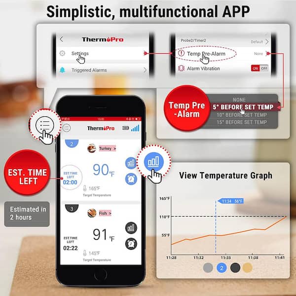 ThermoPro TP25H2 Wireless Bluetooth Thermometer for Barbecue and Meat, 150 m Range, Rechargeable with Smart App, Two Temperature Probes for Cooking, Grilling, Oven, Smoker, Turkey or Beef ThermoPro TP25H2 Wireless Bluetooth Thermometer for Barbecue and Meat, 150 m Range, Rechargeable with Smart App, Two Temperature Probes for Cooking, Grilling, Oven, Smoker, Turkey or Beef