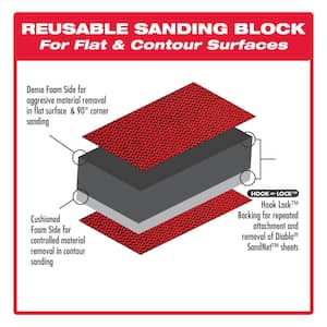 1/3 Sheet Reusable Hand Sanding Block with Assorted SandNET Faster Reusable Sheets (80,120,220 Grit) (30-Pieces)