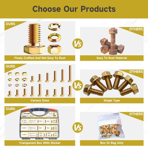 thumbnail image 2 of Metric Stainless Steel Bolt & Nut Assortment Kit – M6, M8, M10 Sizes – With Washers 2 of 5