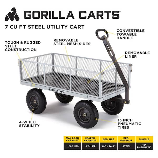 W Utility Yard Cart Metal Steel Rubber Gardening Tools 1000 Lb Capacity 20 In 