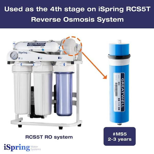 iSpring RCS5T 500 GPD Filtre à osmose inverse sans réservoir avec