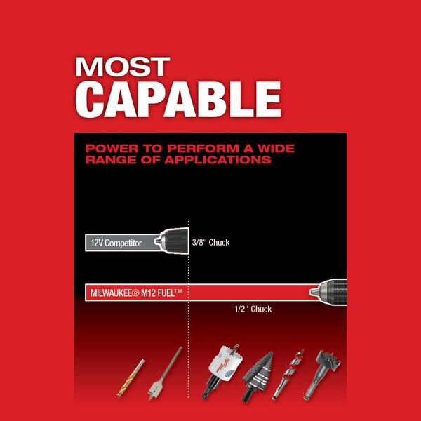 Milwaukee - M12 FUEL 12V Lithium-Ion Brushless Cordless 1/2 in. Hammer Drill Kit with 4.0 Ah and 2.0 Ah Battery and Hard Case