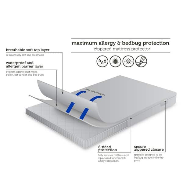 https://images.thdstatic.com/productImages/54b43bdc-ac88-4082-acbd-8af99dbab193/svn/allerease-mattress-covers-protectors-3214atc-1f_600.jpg