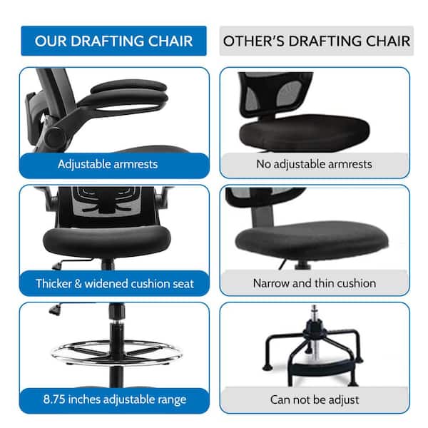 Mesh vs Cushion Office Chair: Which is Best for You? 
