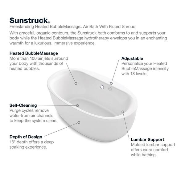 KOHLER Sunstruck 66 in. Acrylic Flatbottom Air Bath Bathtub with Fluted Shroud in White