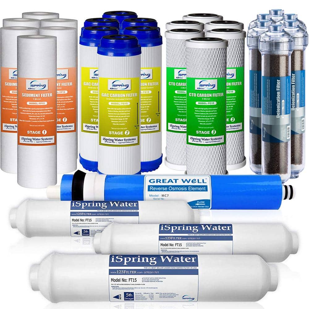 ISPRING LittleWell 75 GPD 6-Stage De-Ionization Reverse Osmosis 3-Year Filter Set