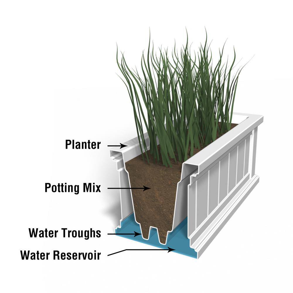 Cape Cod Black 48" Self-Watering Polyethylene Window Box Planter