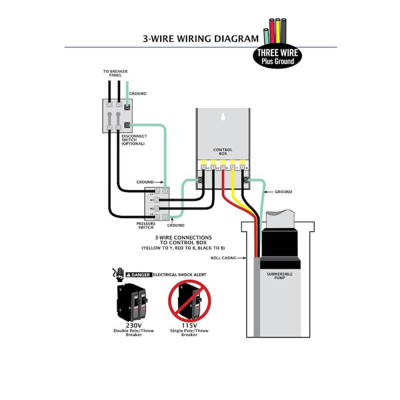 1 HP Control Box for 4 in. Well Pump