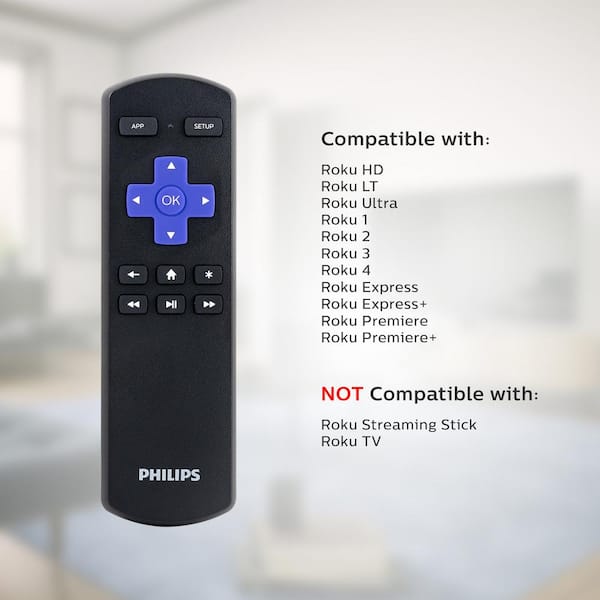 Philips Roku Replacement TV Remote Control in Black SRP6120R/27 - The Home  Depot