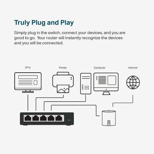  TP-Link TL-SG108 8 Port Gigabit Unmanaged Ethernet Network  Switch, Ethernet Splitter Plug & Play Fanless Metal Design Shielded Ports  Traffic Optimization : TP-LINK: Electronics