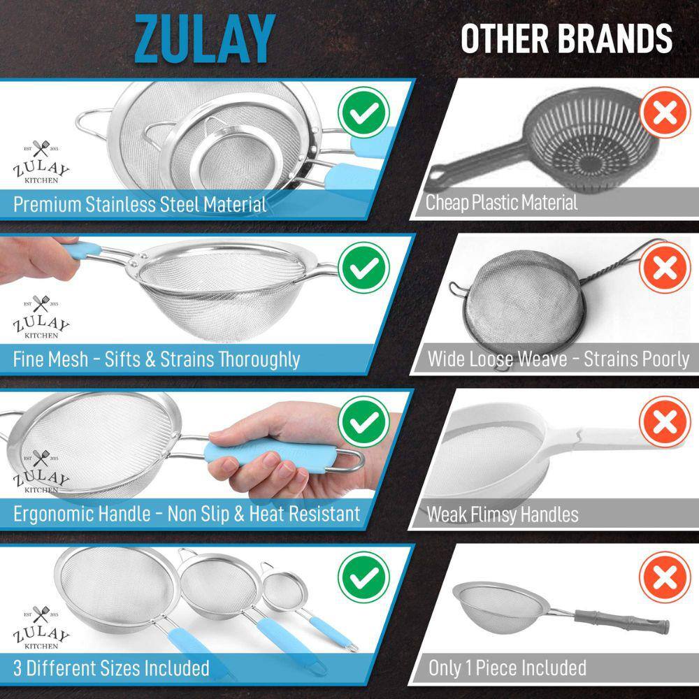 Blue Stainless Steel Mesh Strainer Set with Non-Slip Handles
