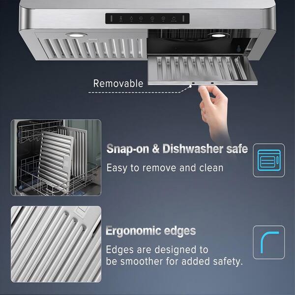 Amazon.com: IKTCH 36 Inch Under Cabinet Range Hood, 900 CFM