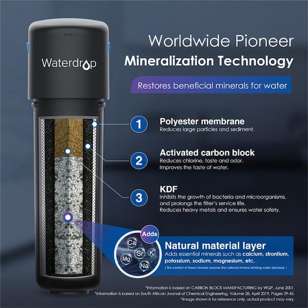Waterdrop 10UB Under Sink Water Filter System with Dedicated