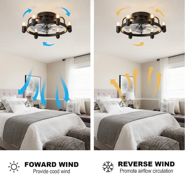 Genoxygic 20 in. Black Indoor Flush Mount Ceiling Fan with