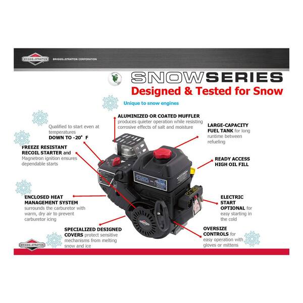 Briggs & Stratton 1696737 Single Stage Snow Thrower with 208cc Engine 22 