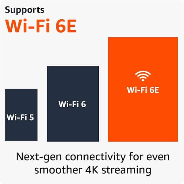 Amazon Fire TV Stick 4K Max (2nd Gen) Streaming Device with Wi-Fi