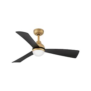 UNA 44.0 in. Integrated LED Indoor/Outdoor Heritage Brass Ceiling Fan with Remote Control