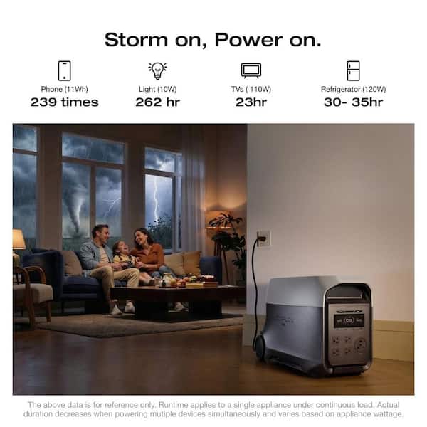 3600-Watt Delta 3 Ultra, 3072Wh LFP Power Station, Home Backup, Camping, Push-Button Start Battery Generator