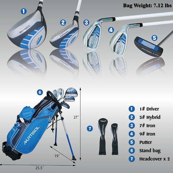 Turn Old Golf Clubs into New Clubs – Niche Golf