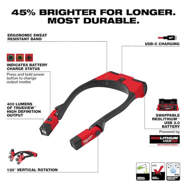 Milwaukee - REDLITHIUM USB Red Wireless Bluetooth Noise Cancelling Earbud with 400 Lumens Rechargable Neck Light