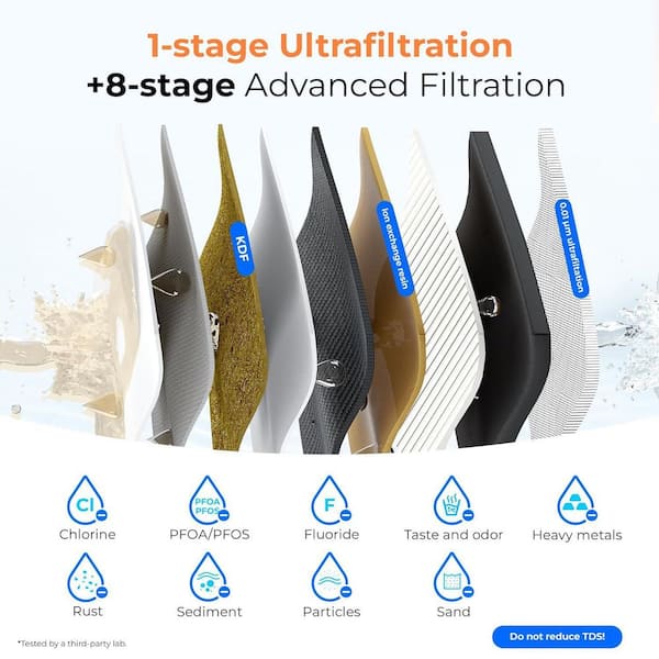 WD-TSA-UF 0.01 μm Ultra Filtration Under Sink Water Filter, 9 Stage Filtration, Reduces Chlorine, Taste Fluoride,