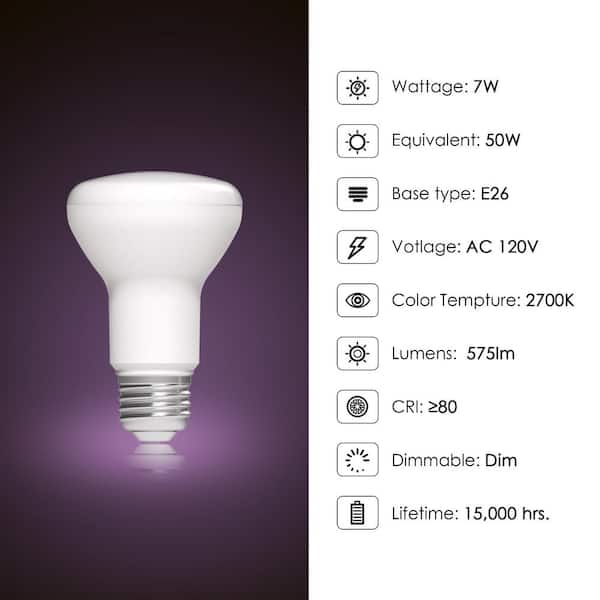 Dimmable Ampoules GU10, LED 7W Équivalent Spots Halogene 50W