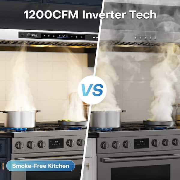 36 in. 1200 CFM Ducted Under Cabinet Range Hood in Stainless Steel with DC Motor, Voice and Motion Activation, Top Vent