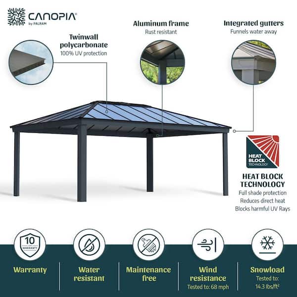 Dallas 14 ft. x 20 ft. Gray/Gray Opaque Outdoor Gazebo with Insulating and Sleek Roof Design