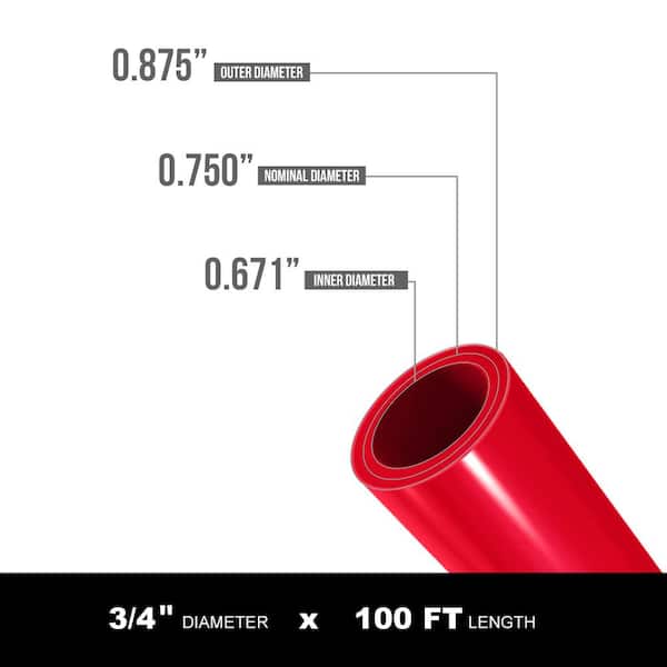 3/4 in. x 20 ft. PEX A Tubing Oxygen Barrier Pipe for Hydronic Radiant Floor Heating Systems