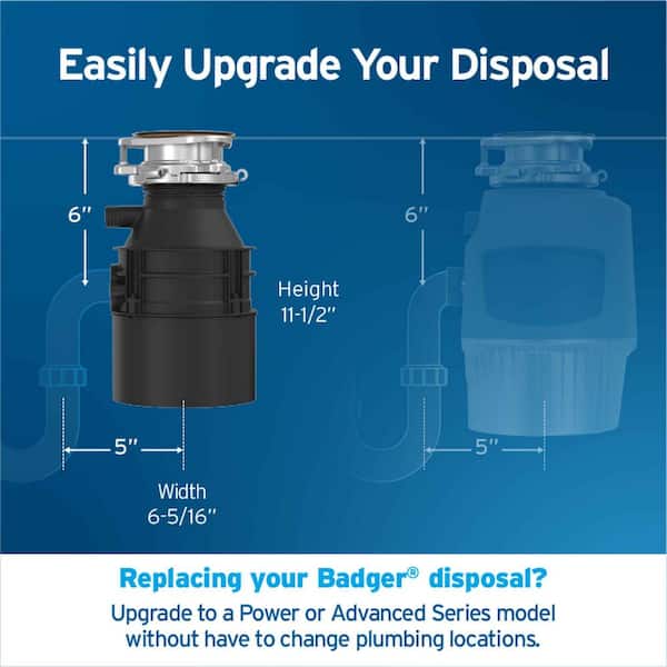 Garbage シングル Waste King Batch Feed Garbage Disposal for Kitchen Sink with