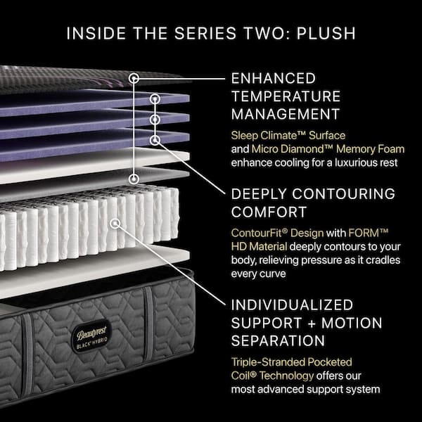 Black Hybrid Series 2 King Plush 13.5 in. Mattress