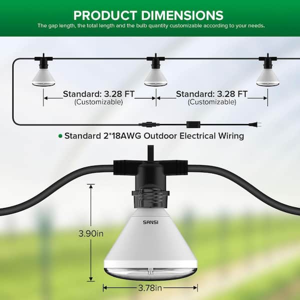 SANSI 192W Full Spectrum 4000K Daylight Plant Light, 120° Wide