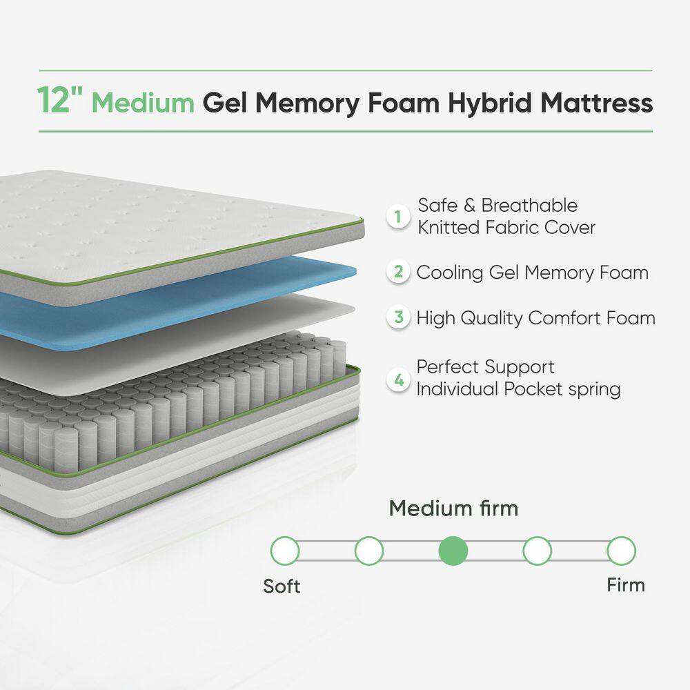 12 in. Medium Hybrid Memory Foam and Innerspring Mattress Tight Top Full Size Mattress - thumbnail 6