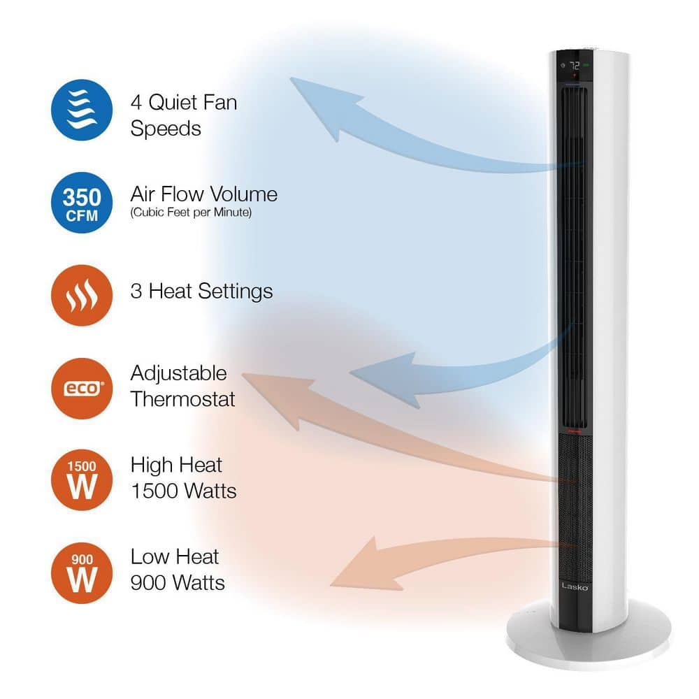 White Ceramic Tower Fan and Heater with Thermostat and Automatic Shut-off