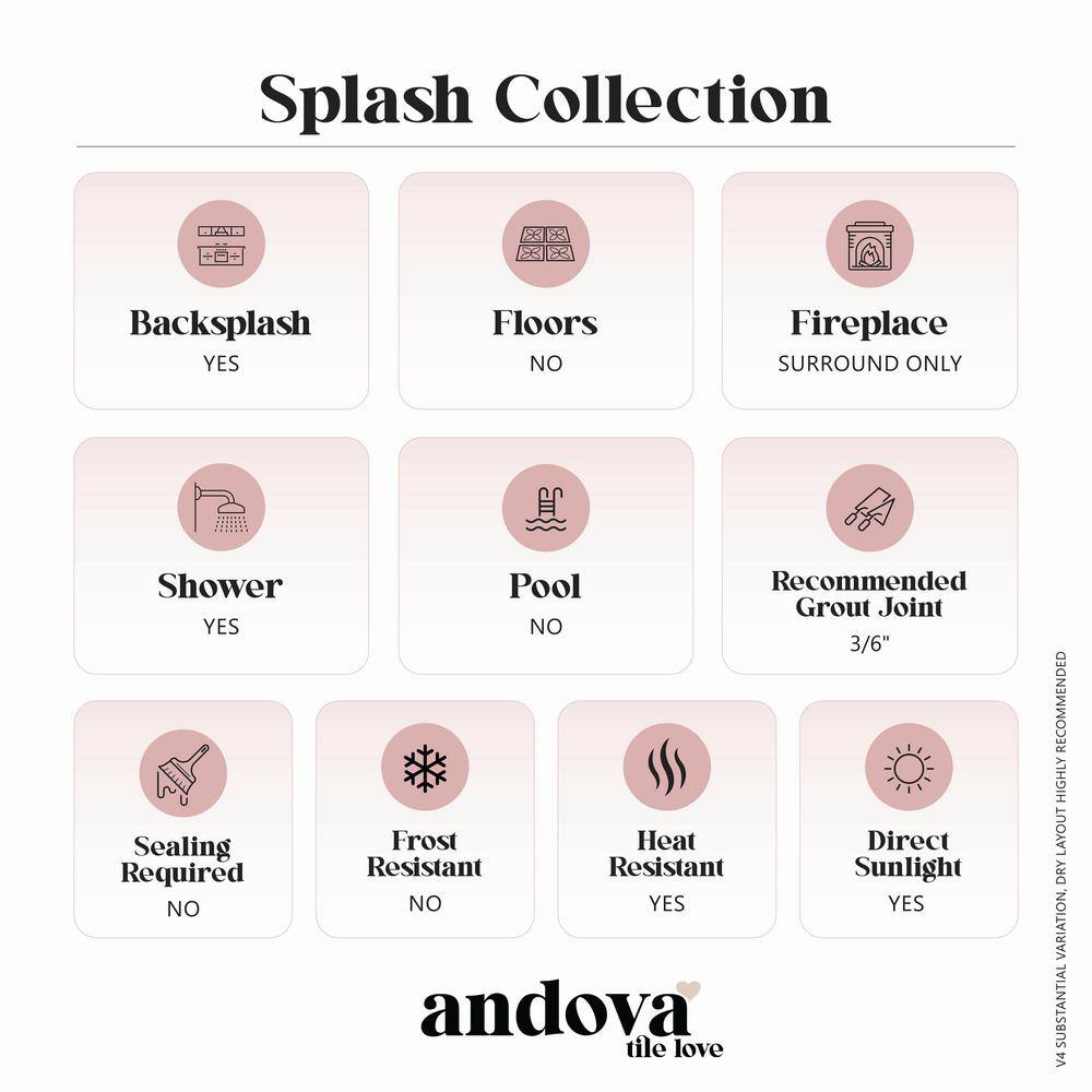 Splash Rose Pink 3" x 12" Glossy Ceramic Subway Tile