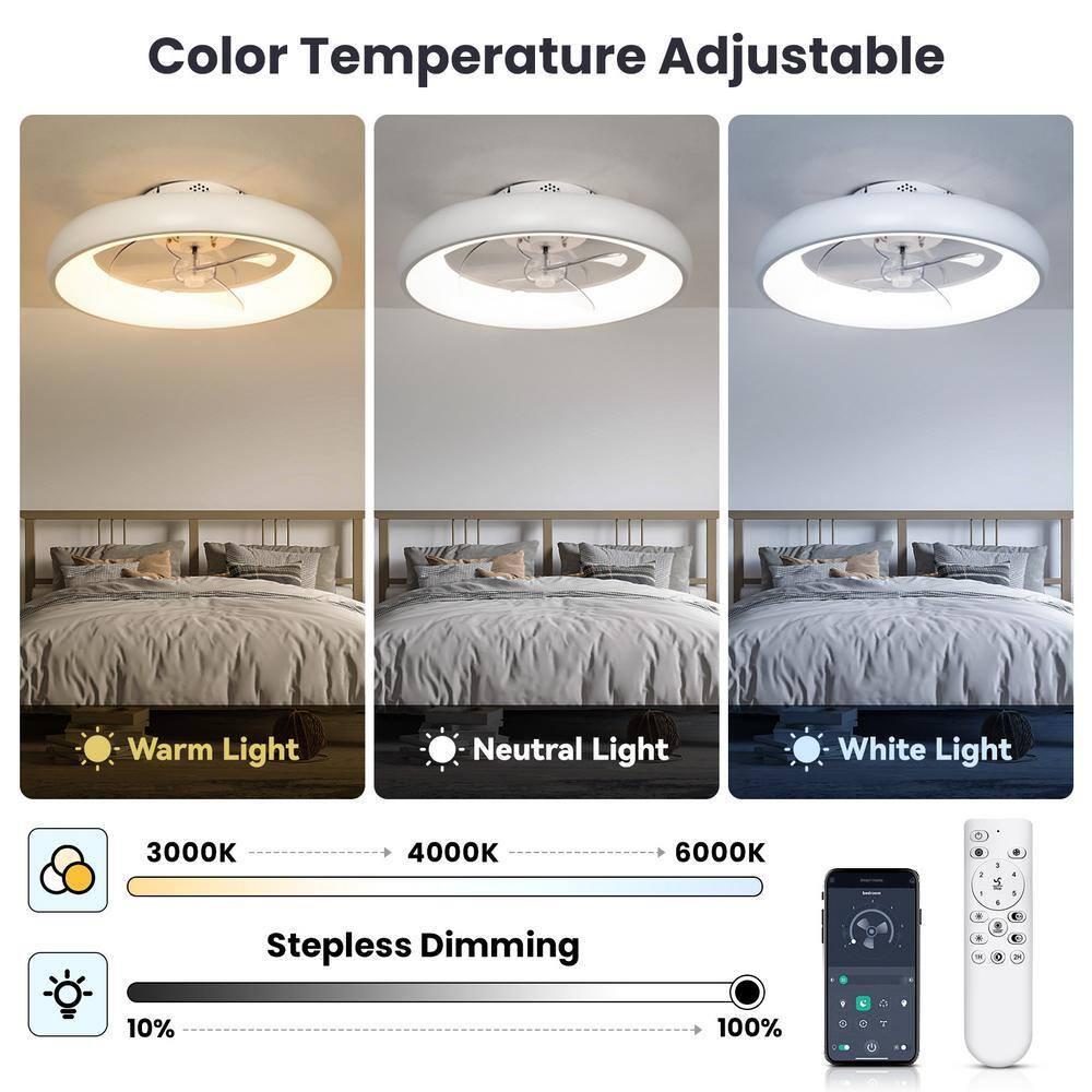 20" White LED Bladeless Low Profile Ceiling Fan with Remote