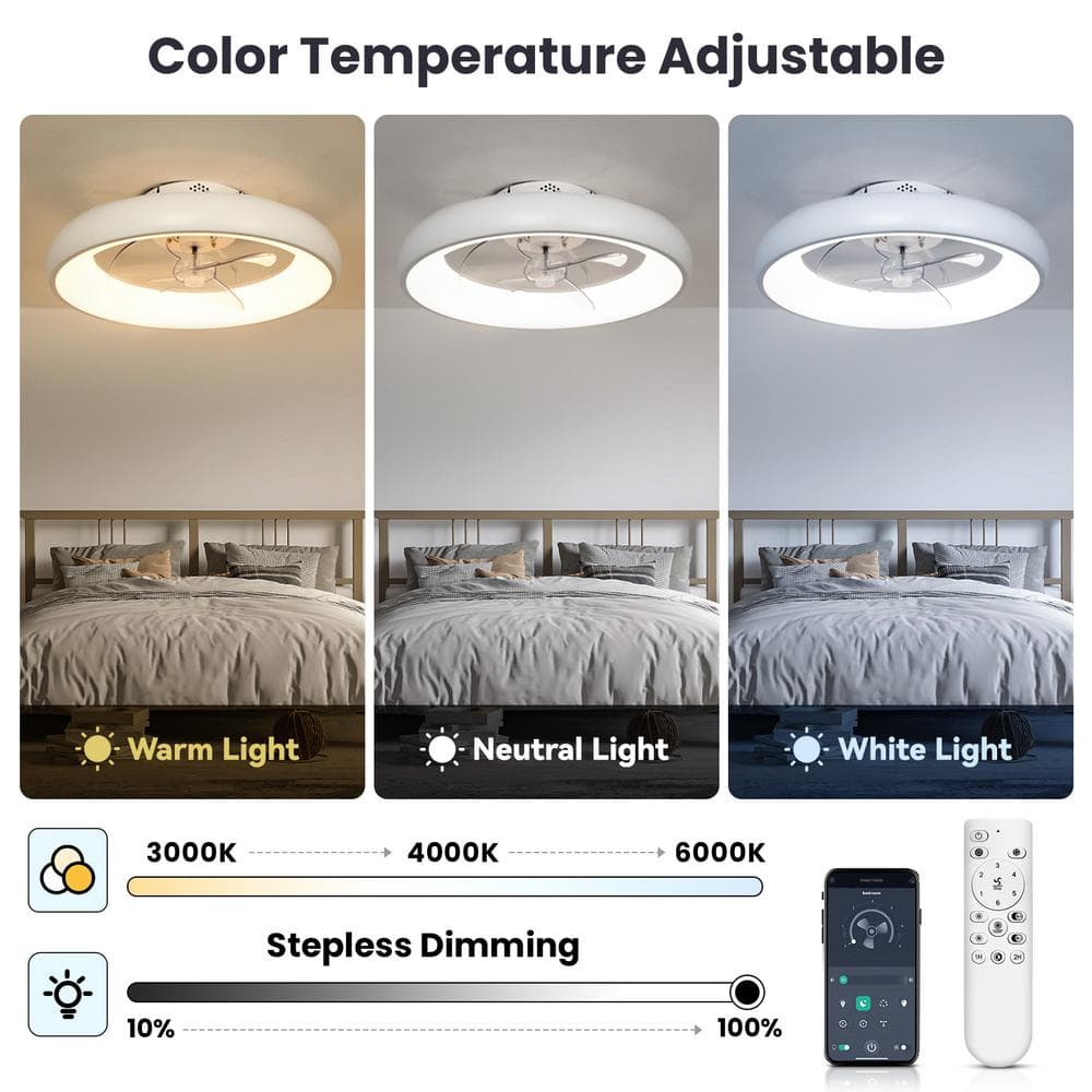 20" White LED Bladeless Low Profile Ceiling Fan with Remote