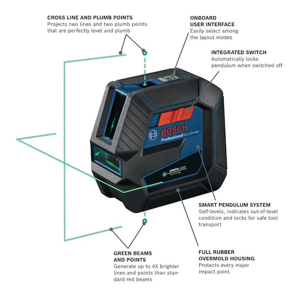 165 ft. Green Combination Laser Level Self Leveling with VisiMax Technology, Fine Adjustment Mount & Hard Carrying Case