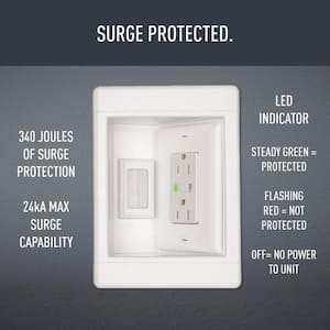 Pass & Seymour 1 Gang Recessed TV Media Box Kit with Surge Suppressing Outlet and Low Voltage Inserts, White