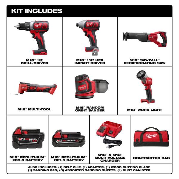 Milwaukee M18 18V Lithium-Ion Cordless Combo Tool Kit (5-Tool) with 2 Batteries, Charger and Tool Bag \u0026 Reciprocating Saw