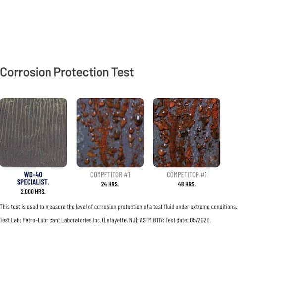 Corrosion Inhibitors for Metal, WD-40 Corrosion Inhibitor