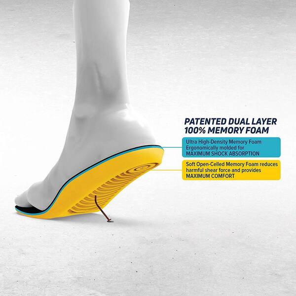 Insoles PAM Original Dual Layer Men MEGAComfort Personal Anti-Fatigue Mat 