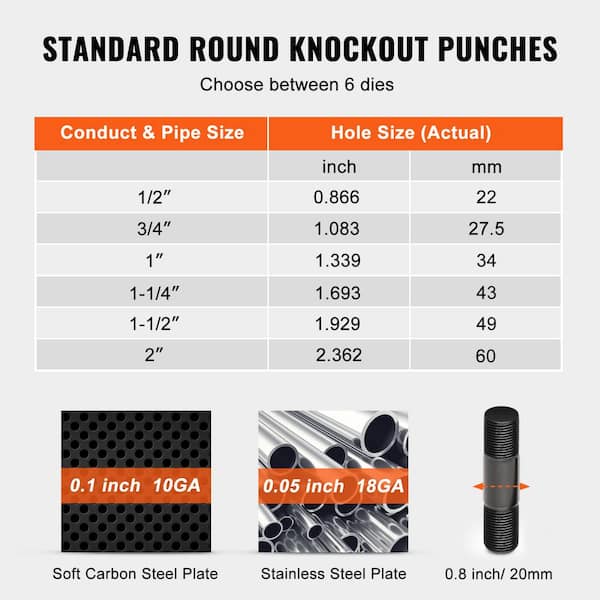 VEVOR Hydraulic Knockout Punch Set, 98KN(10 T) Knockout Hole Punch Driver  Kit, 6 Dies Ranging from 1/2 to 2 inch, for Punching Hole on the  Switchboard, Steel Plate, Electrical Cabinet 