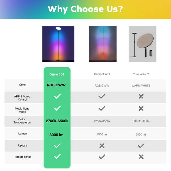 BICIK 70 in. Black Smart 2-in-1 RGB Corner Dimmable Torchiere