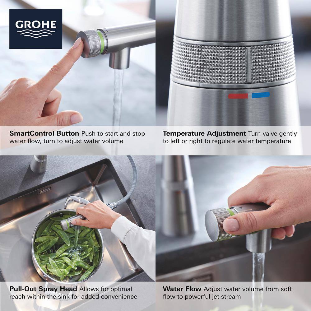 Grohe Zedra Chrome Pull-Out Spray Kitchen Faucet
