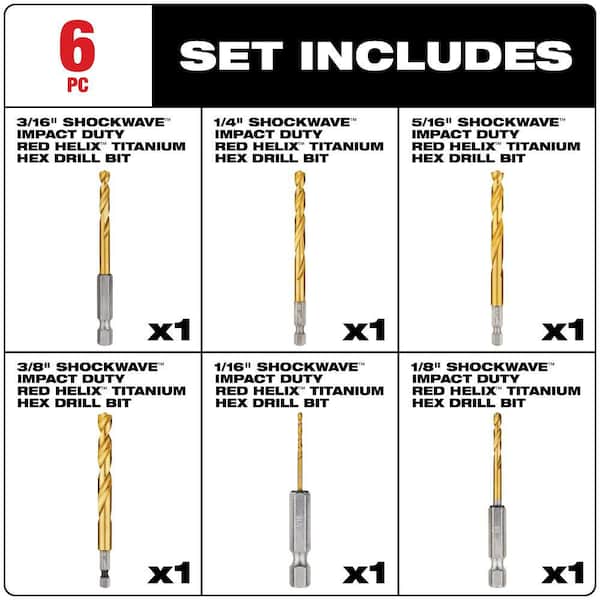 Milwaukee Cobalt Vs Titanium Drill Bits: Which Is Best for You?
