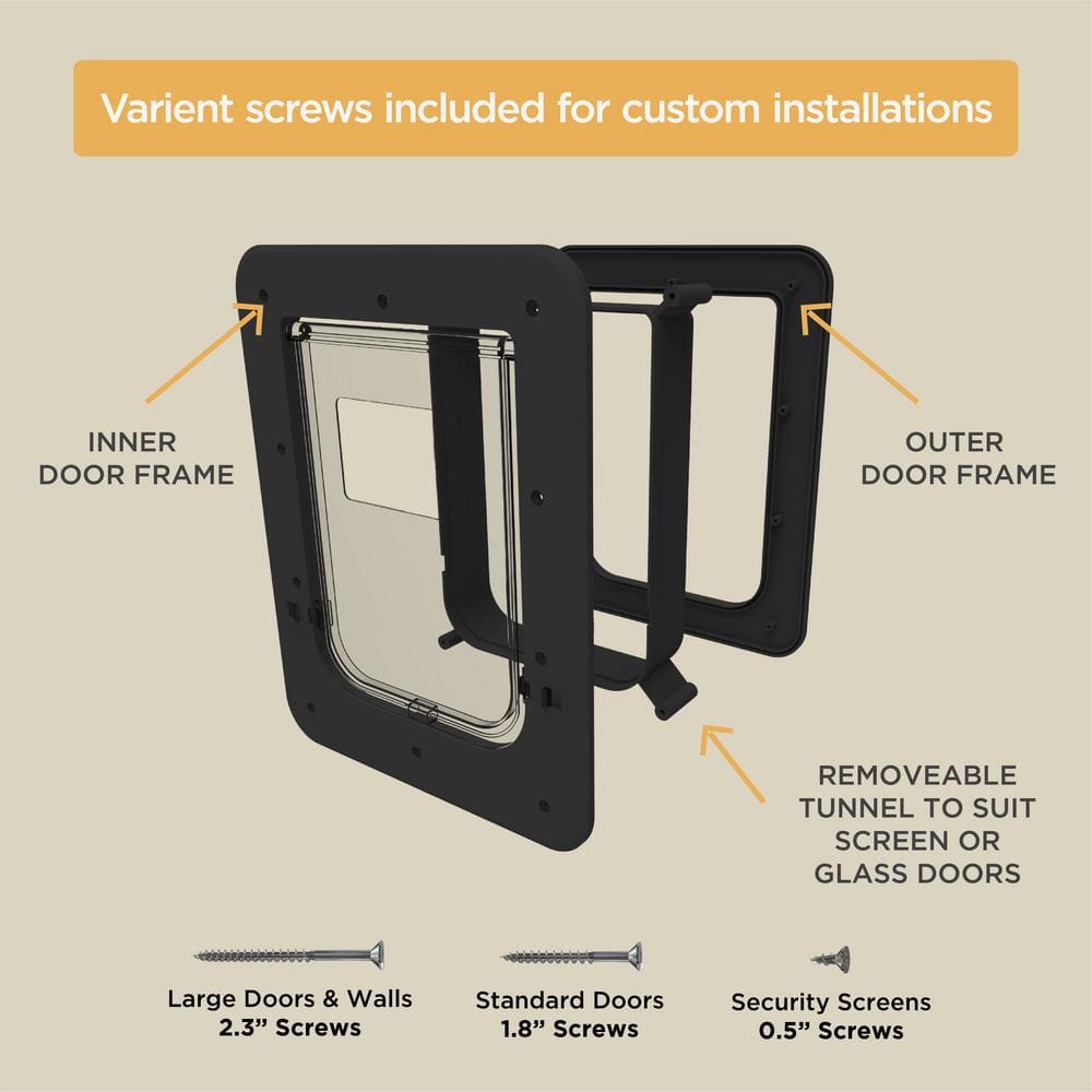 Small Black ABS Pet Door with Locking Flap