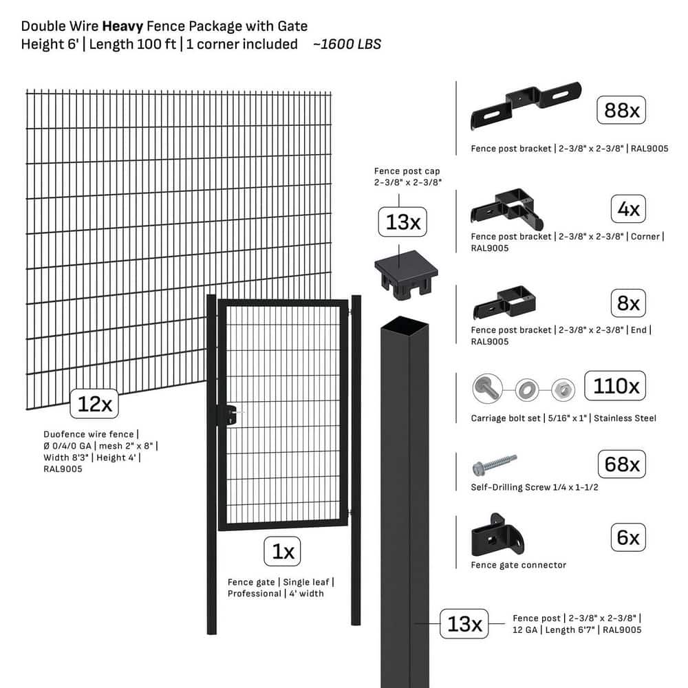 Double-Wire Heavy Duty 100 ft. x 6 ft. Steel Flat Top Spaced Black Fence Panel Package with Gate (12-pack) price history on PriceWatchPro