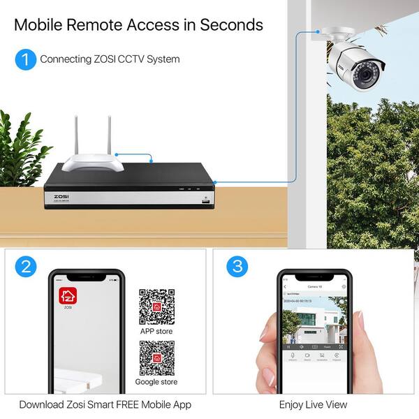 zosi wireless dvr