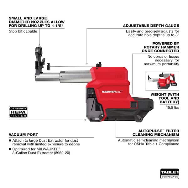 M18 18-Volt Lithium-Ion Cordless HammerVac HEPA Filtered 1-1/8 in. Dust Extractor (Tool-Only)